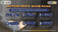 login Coretax, DJP 2025, bayar pajak online, layanan Coretax DJP, reset password DJP, daftar akun pajak, passphrase pajak, coretax djp