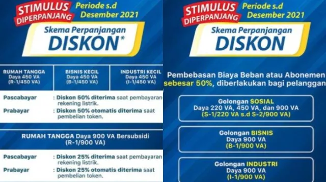 diskon token listrik pln, diskon listrik, token listrik, PLN promo, tarif listrik, beli token, aplikasi PLN, listrik murah, diskon PLN, promo Januari, tarif hemat, Diskon 50%, Token Listrik Diskon 50 Persen