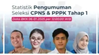 pengumuman hasil, seleksi cpns 2024, hasil CPNS 2024, pengumuman CPNS, cara cek hasil CPNS, instansi pusat CPNS, SSCASN CPNS, jadwal CPNS 2024, nilai SKD SKB, pengumuman kelulusan CPNS, masa sanggah CPNS, pemberkasan CPNS, hasil CPNS, pengumuman CPNS, CPNS 2024, instansi CPNS, cek hasil CPNS, CPNS daerah, CPNS pusat, hasil akhir CPNS, peserta lolos CPNS, instansi pengumuman CPNS, hasil CPNS 2024, pengumuman CPNS 2024, instansi pusat CPNS, instansi daerah CPNS, jadwal CPNS 2024, link resmi CPNS, kode kelulusan CPNS, BKN CPNS 2024, Pemkot Yogyakarta CPNS, Pemkab Pekalongan CPNS