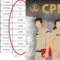 pengumuman hasil, seleksi cpns 2024, hasil CPNS 2024, pengumuman CPNS, cara cek hasil CPNS, instansi pusat CPNS, SSCASN CPNS, jadwal CPNS 2024, nilai SKD SKB, pengumuman kelulusan CPNS, masa sanggah CPNS, pemberkasan CPNS, hasil CPNS, pengumuman CPNS, CPNS 2024, instansi CPNS, cek hasil CPNS, CPNS daerah, CPNS pusat, hasil akhir CPNS, peserta lolos CPNS, instansi pengumuman CPNS, hasil CPNS 2024, pengumuman CPNS 2024, instansi pusat CPNS, instansi daerah CPNS, jadwal CPNS 2024, link resmi CPNS, kode kelulusan CPNS, BKN CPNS 2024, Pemkot Yogyakarta CPNS, Pemkab Pekalongan CPNS