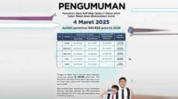 kjp maret 2025 kapan cair, kjp maret, pencairan kjp, jadwal kjp, cek kjp, saldo kjp, kjp plus, rekening kjp, bantuan pendidikan, pencairan dana, bantuan sekolah, kjp jakarta, kjp terbaru, info kjp, cair kjp, penerima kjp, dana kjp, tahap kjp, program kjp, atm kjp, cek saldo kjp